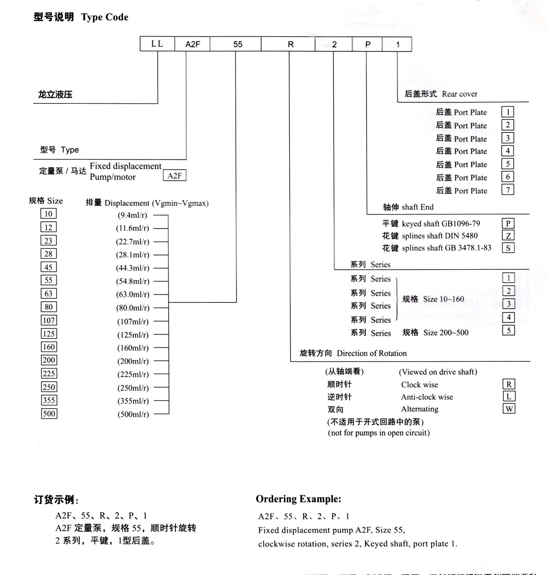 轴向柱塞泵马达厂家