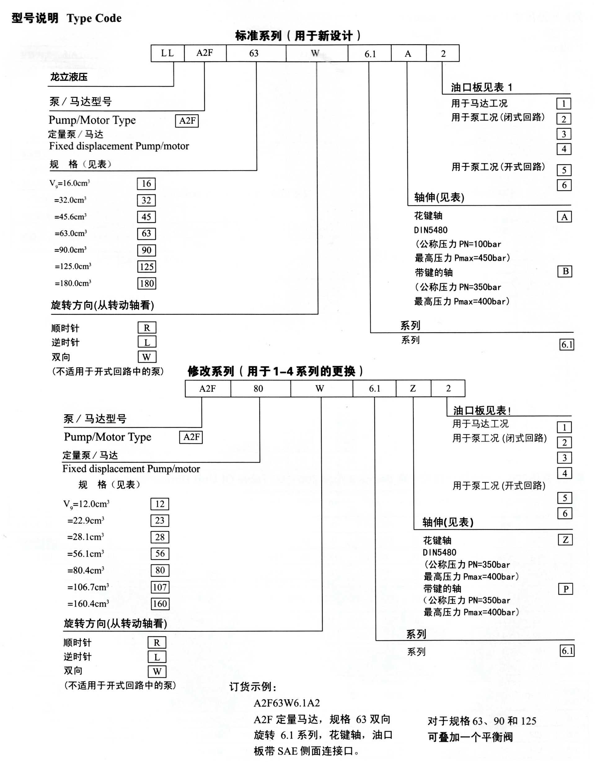 轴向柱塞泵马达报价