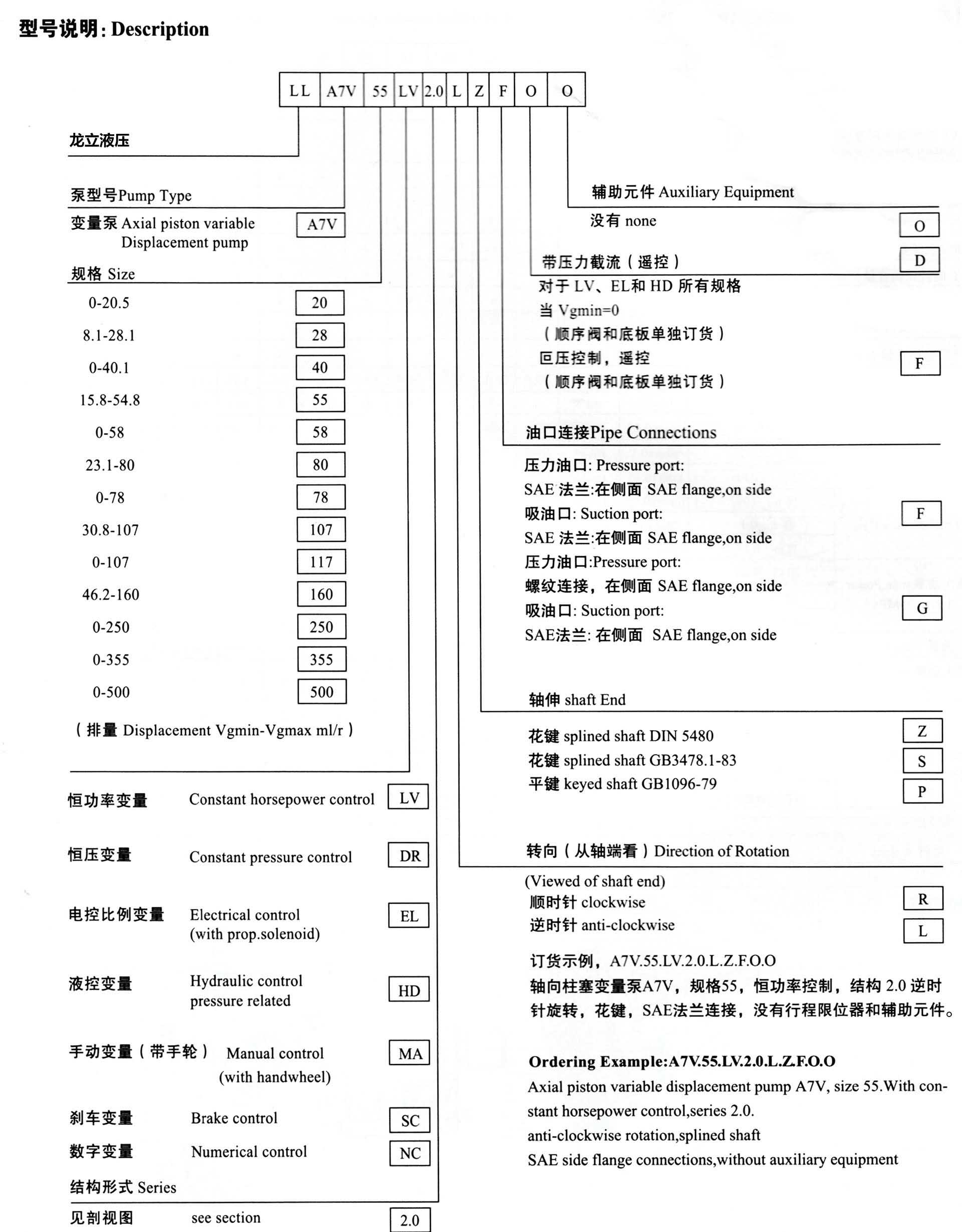 轴向柱塞泵马达价格