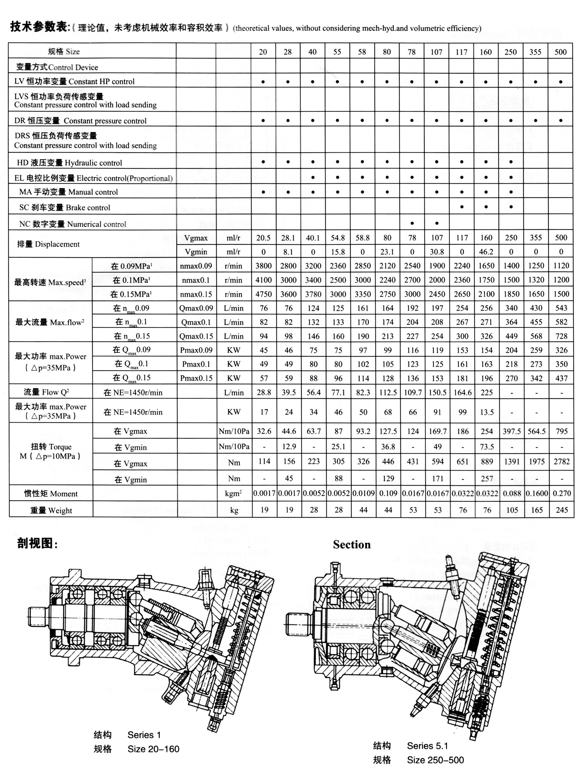 轴向柱塞泵马达工作原理