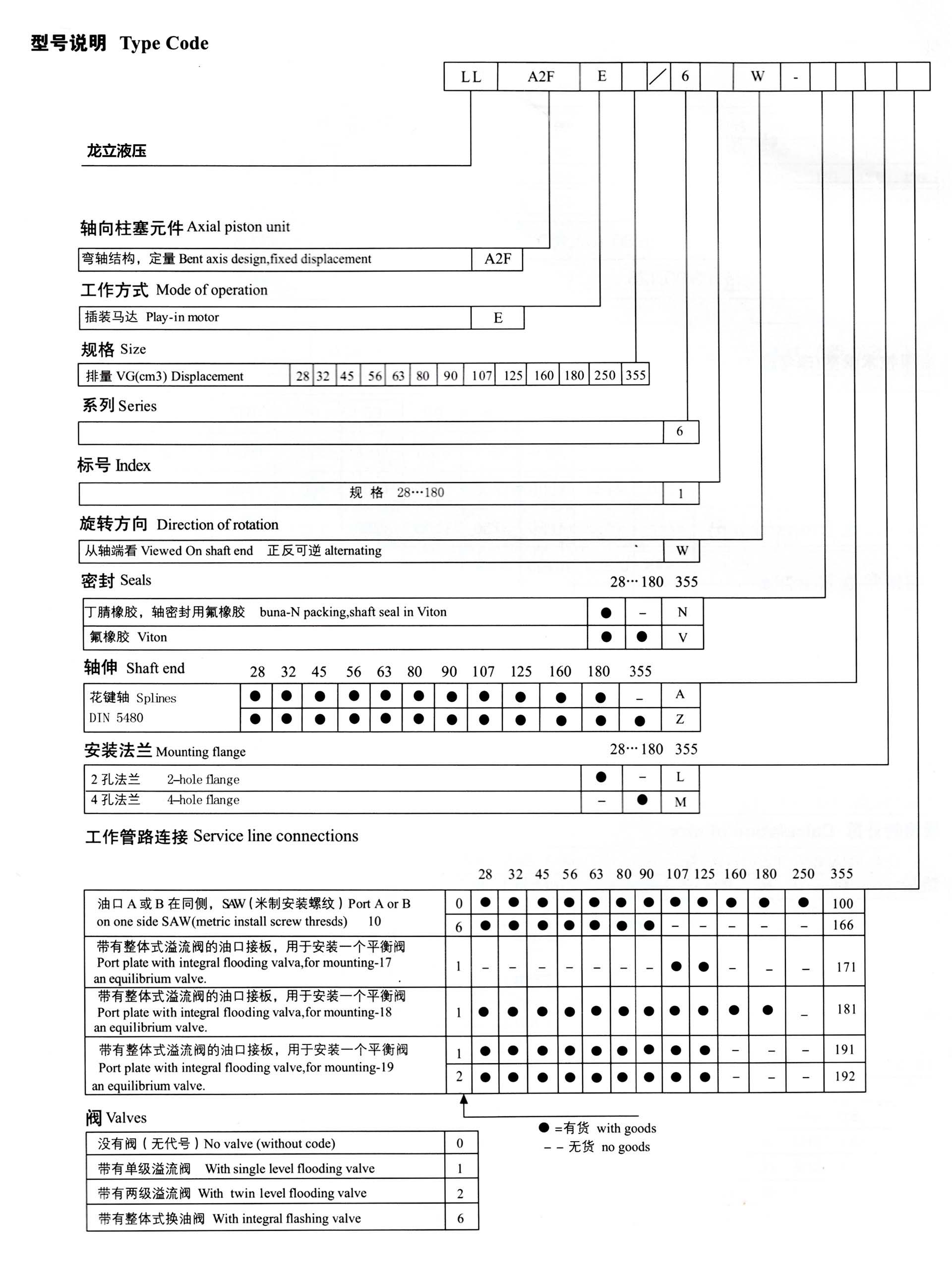 液压柱塞泵厂家