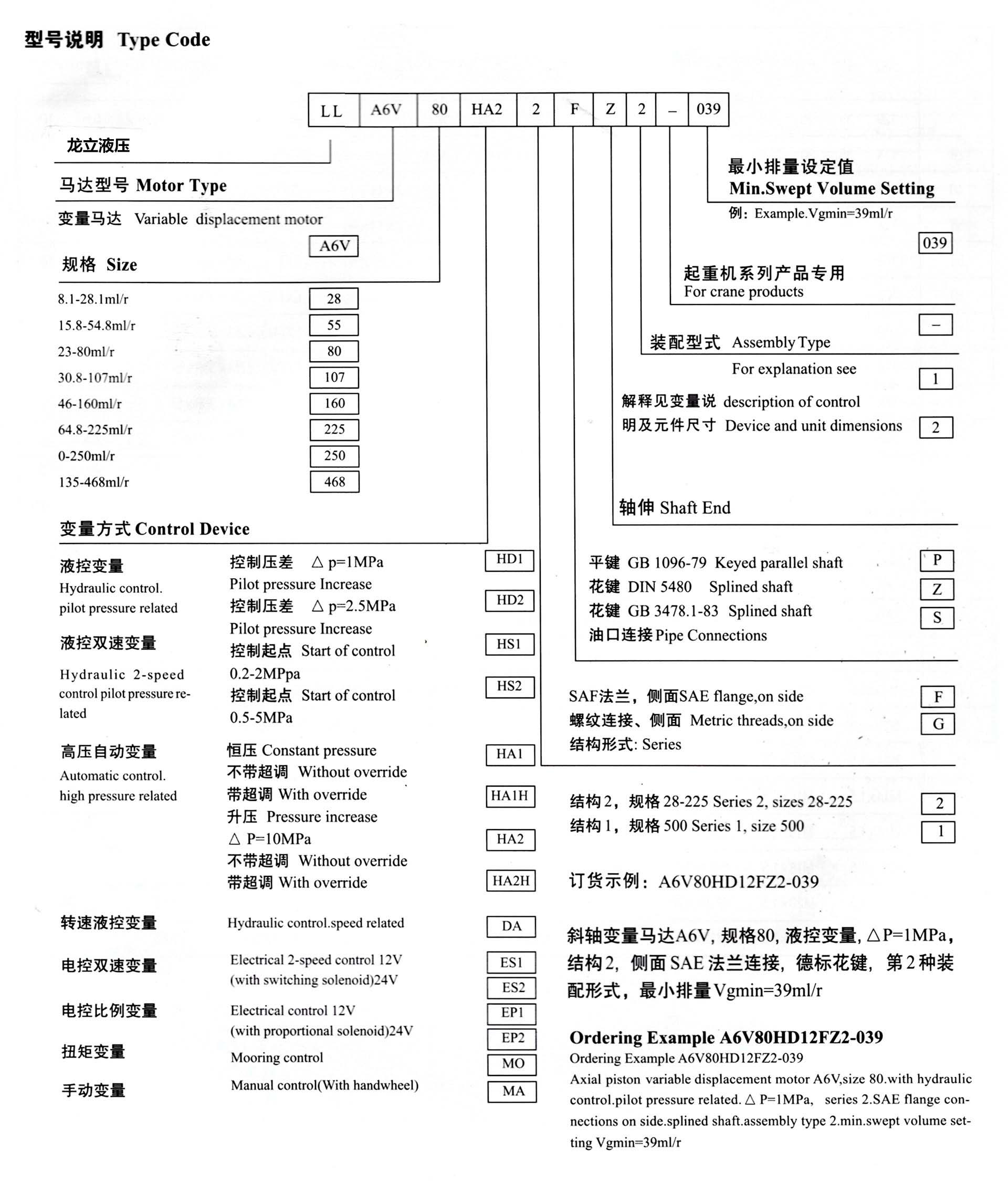 液压柱塞泵维修