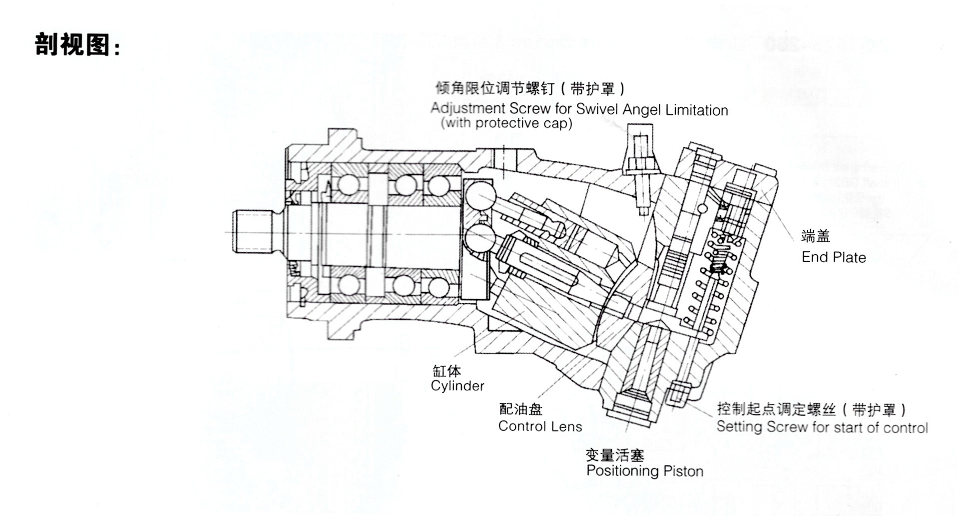 液压柱塞泵站